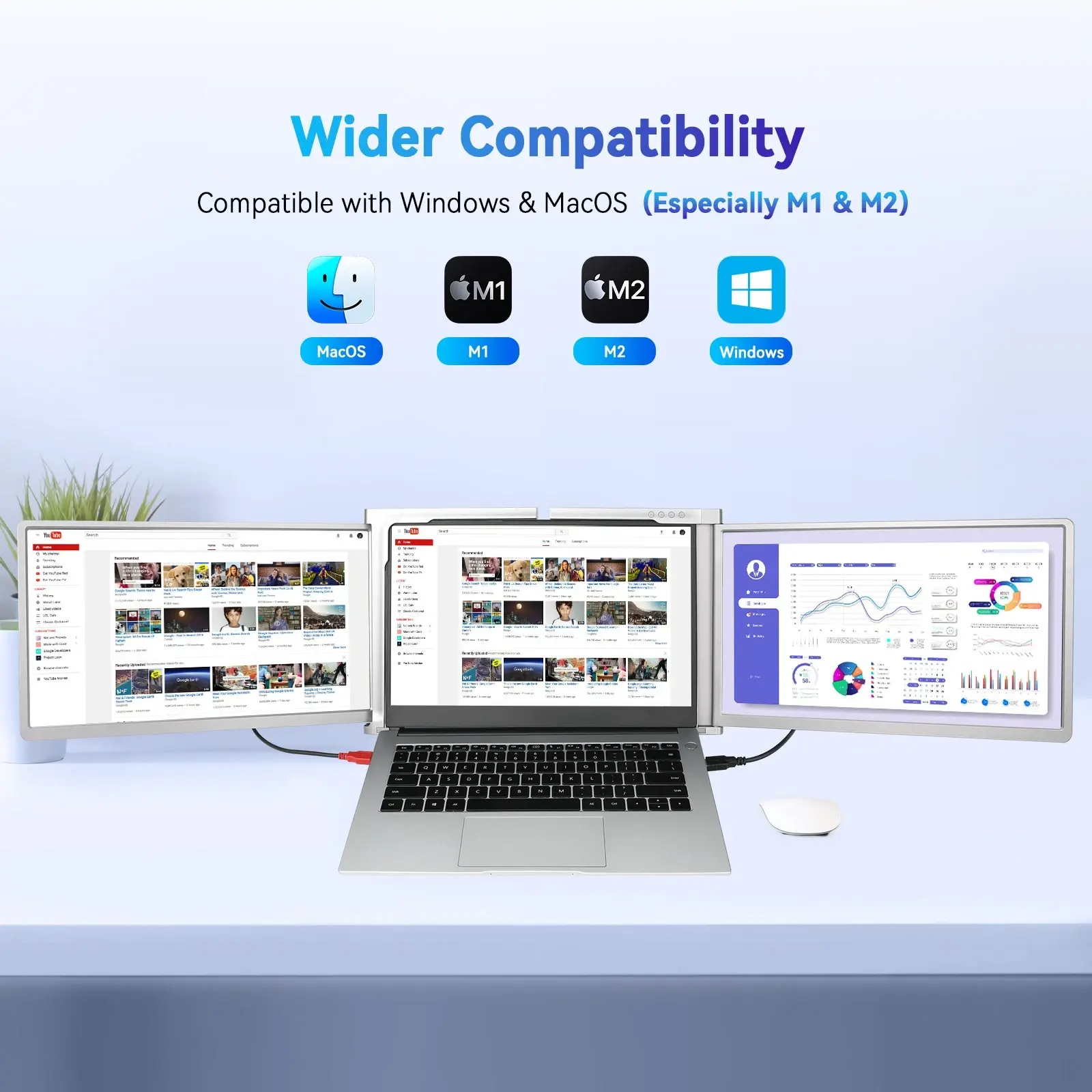 Triple-screen laptop setup with logos showing compatibility with macOS, M1, M2, and Windows