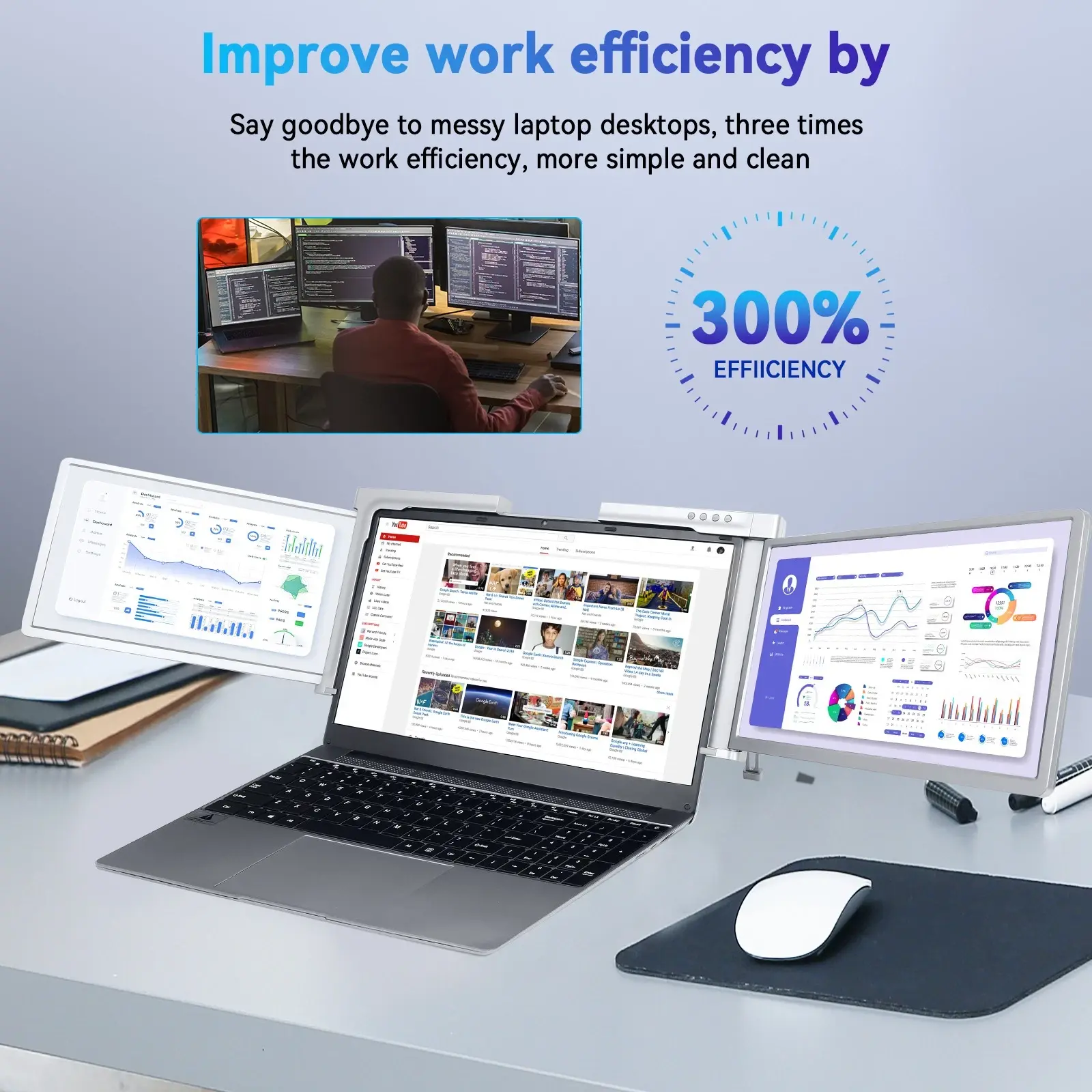 A laptop with two foldable monitors on either side, displaying analytics, a YouTube channel, and another data dashboard on a clean desk